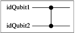 \[ \setlength{\fboxrule}{0.01pt} \fbox{ \begin{tikzpicture}[scale=.5] \node[draw=none] at (-3.5, 2) {idQubit1}; \node[draw=none] at (-3.5, 0) {idQubit2}; \draw (-2, 2) -- (2, 2); \draw[fill=black] (0, 2) circle (.2); \draw (0, 2) -- (0, 0); \draw (-2,0) -- (2, 0); \draw[fill=black] (0, 0) circle (.2); \end{tikzpicture} } \]