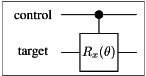 \[ \setlength{\fboxrule}{0.01pt} \fbox{ \begin{tikzpicture}[scale=.5] \node[draw=none] at (-3.5, 2) {control}; \node[draw=none] at (-3.5, 0) {target}; \draw (-2, 2) -- (2, 2); \draw[fill=black] (0, 2) circle (.2); \draw (0, 2) -- (0, 1); \draw (-2,0) -- (-1, 0); \draw (1, 0) -- (2, 0); \draw (-1,-1)--(-1,1)--(1,1)--(1,-1)--cycle; \node[draw=none] at (0, 0) {$R_x(\theta)$}; \end{tikzpicture} } \]